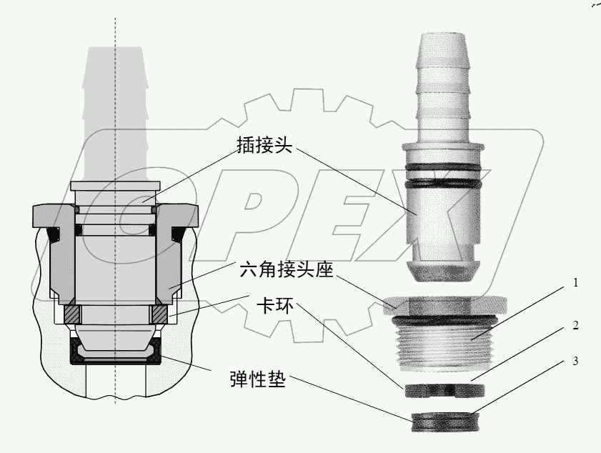  CONNECTING PARTS, LINE & NIPPLE JOINT