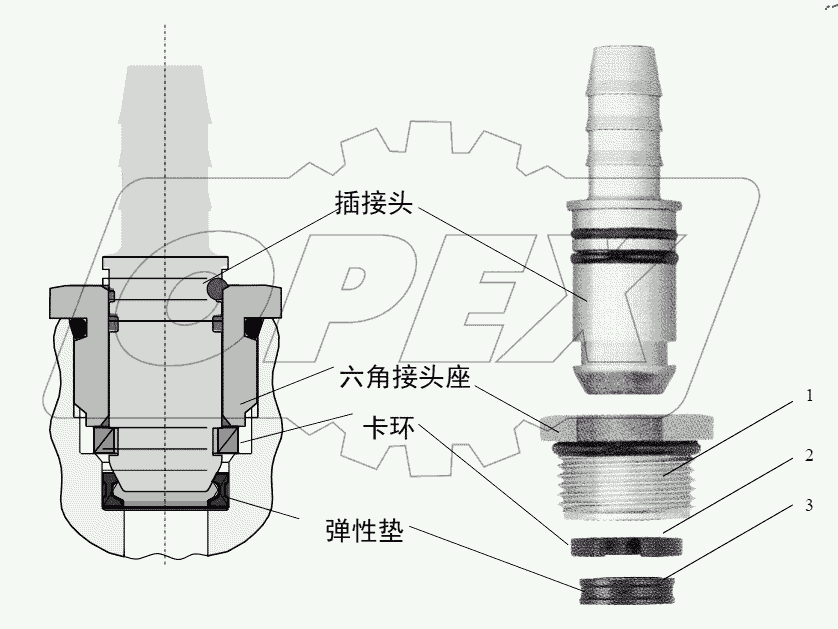  CONNECTING PARTS, LINE & NIPPLE JOINT