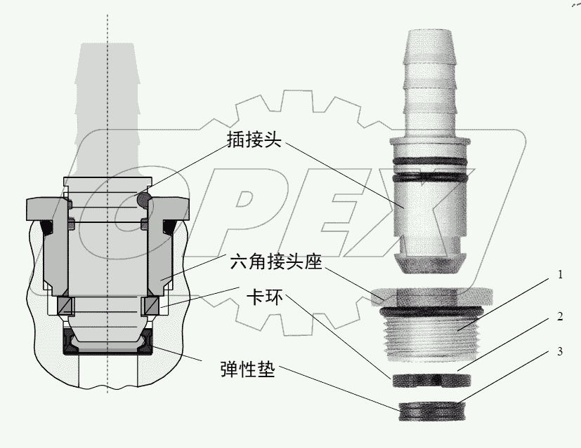  CONNECTING PARTS, LINE & NIPPLE JOINT