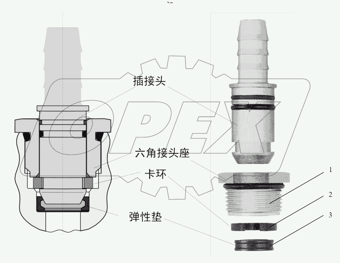  CONNECTING PARTS, LINE & NIPPLE JOINT