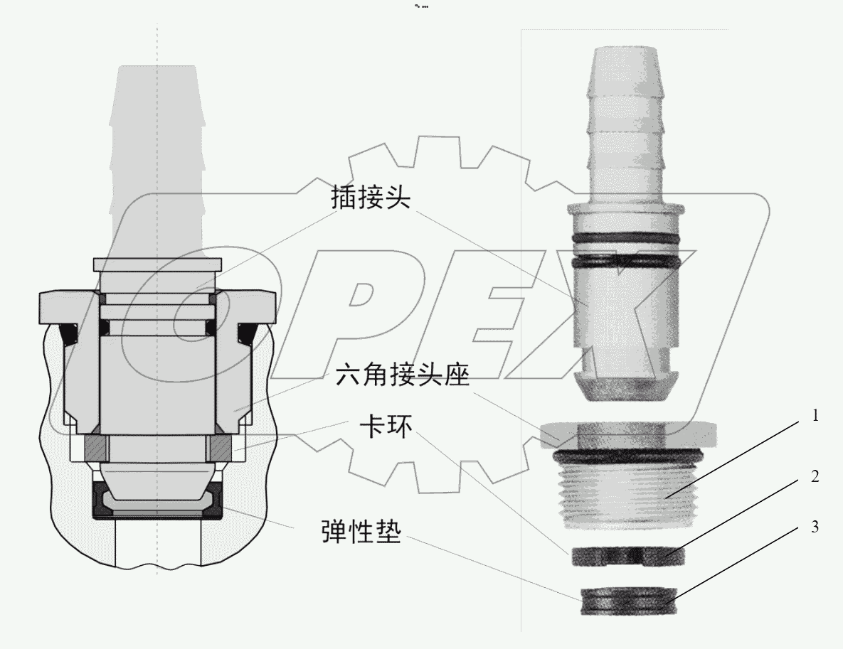  CONNECTING PARTS, LINE & NIPPLE JOINT