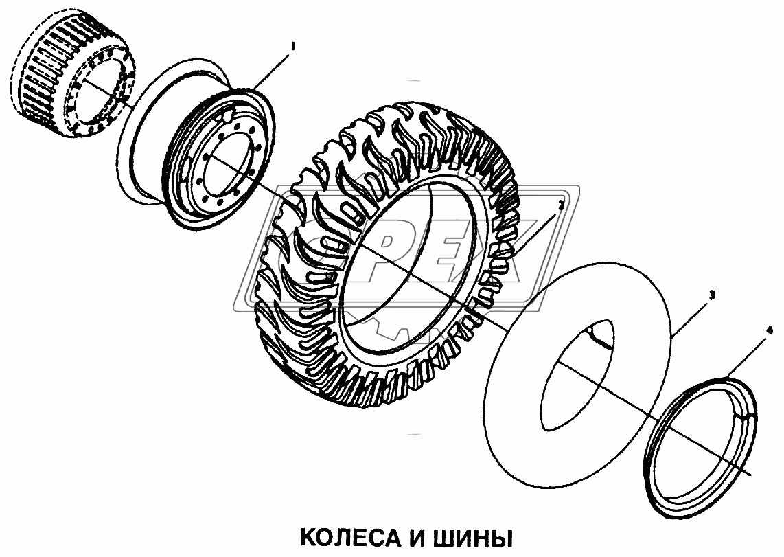 Колеса и шины