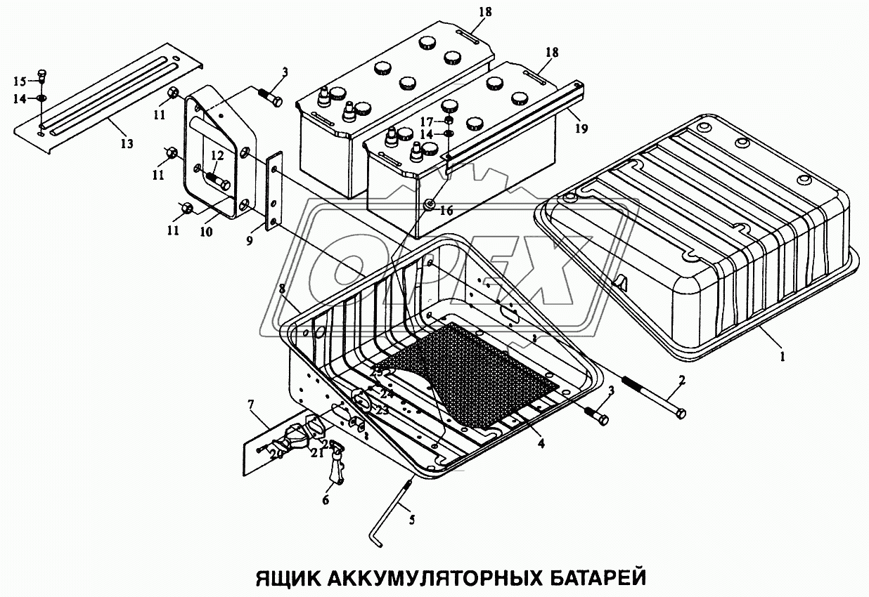 Ящик аккумуляторных батарей