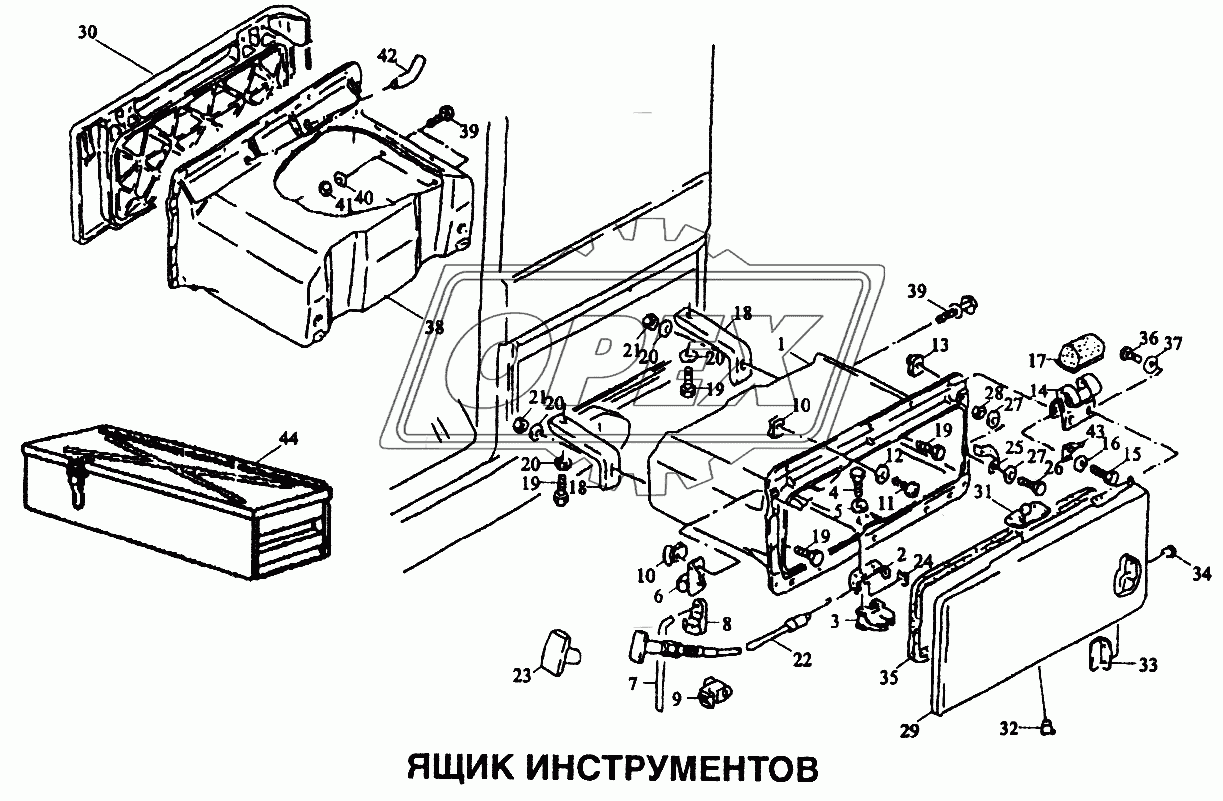 Ящик инструментов