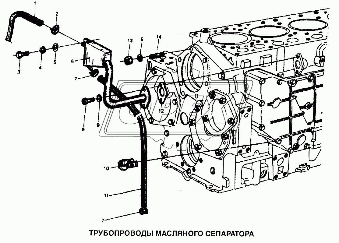 Трубопроводы масляного сепаратора