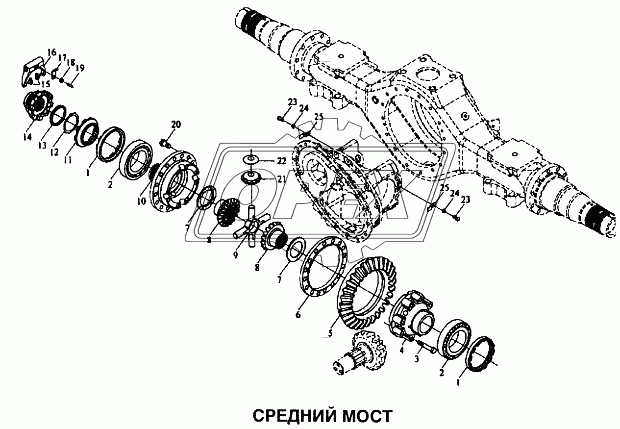 Мост средний