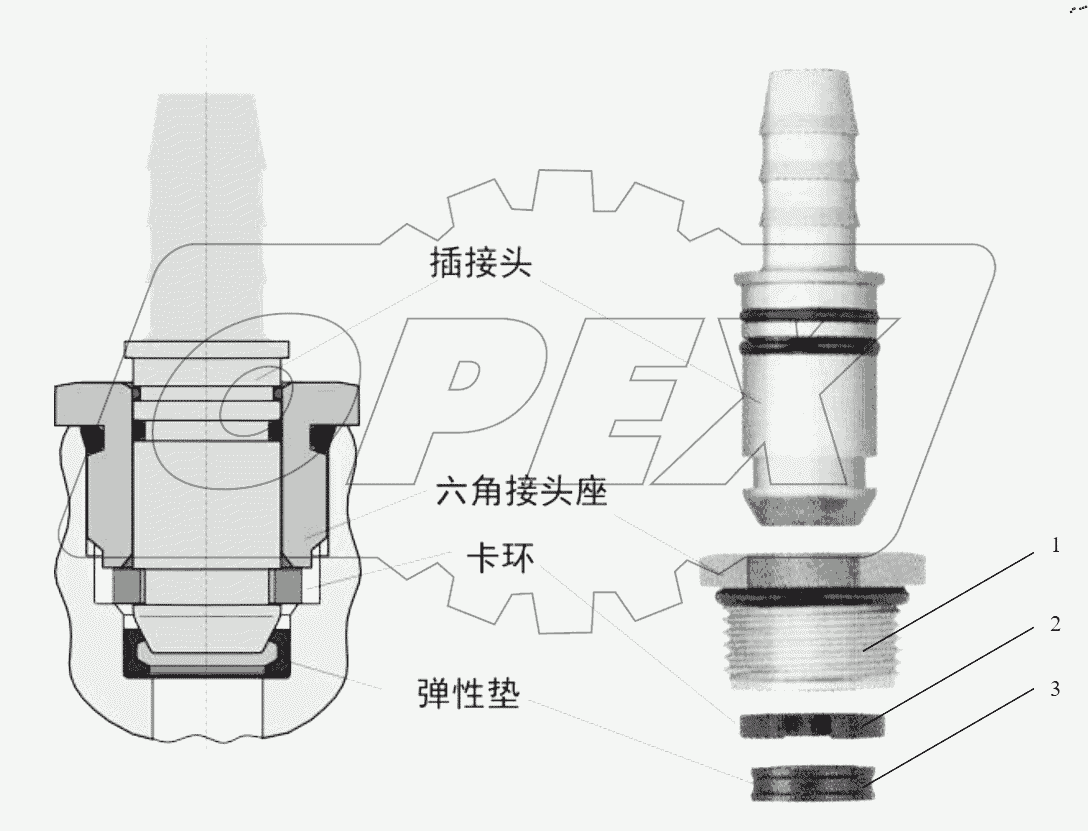  CONNECTING PARTS,LINE & NIPPLE JOINT