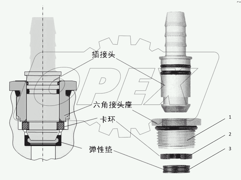  CONNECTING PARTS, LINE & NIPPLE JOINT