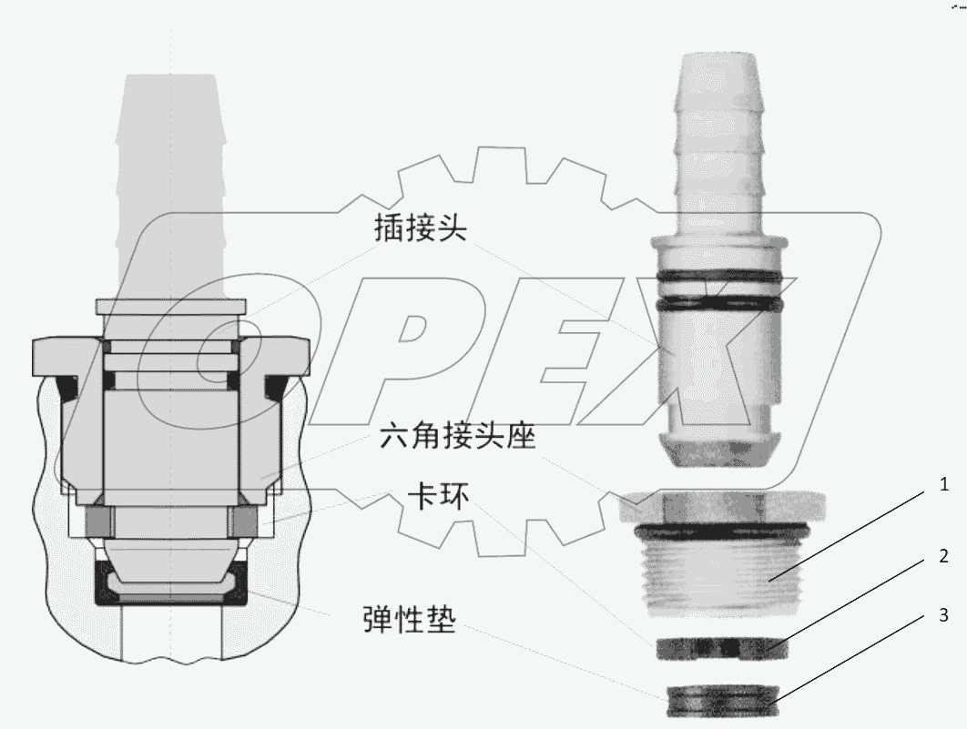  CONNECTING PARTS, LINE & NIPPLE JOINT