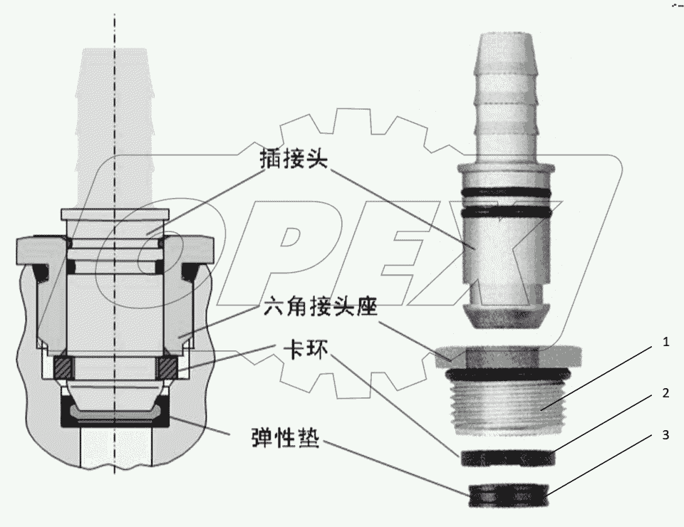  CONNECTING PARTS, LINE & NIPPLE JOINT