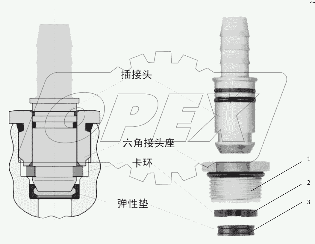  CONNECTING PARTS, LINE & NIPPLE JOINT