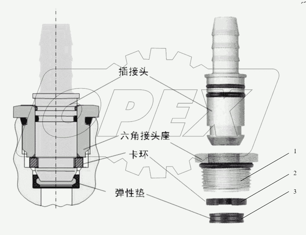  CONNECTING PARTS, LINE & NIPPLE JOINT
