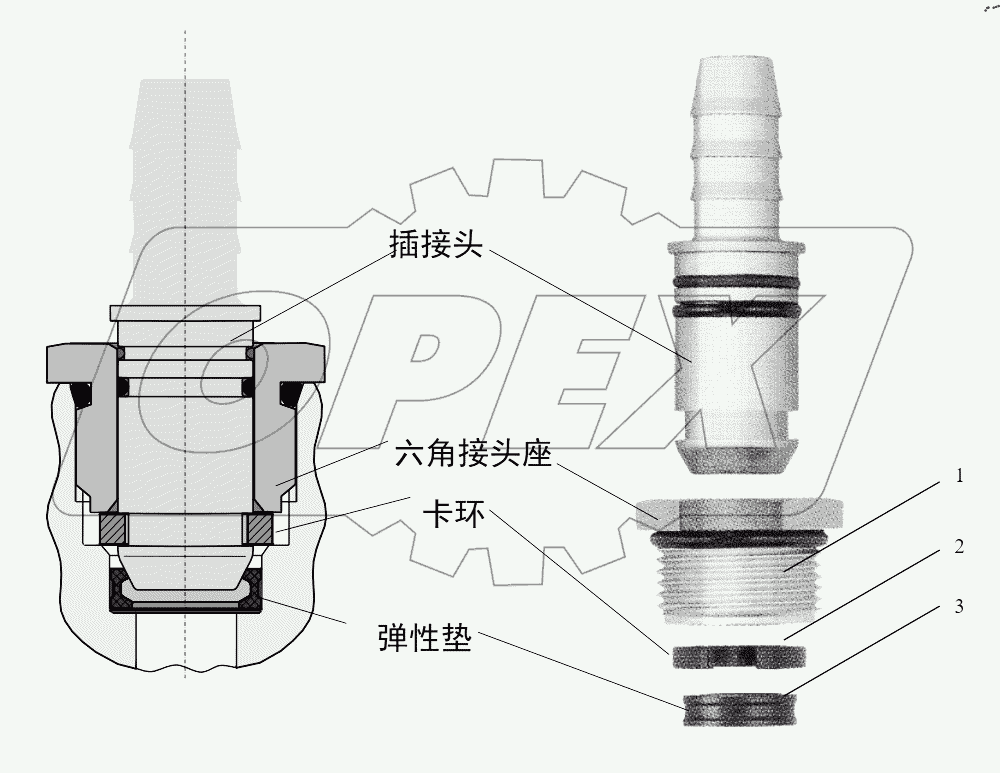  CONNECTING PARTS, LINE & NIPPLE JOINT