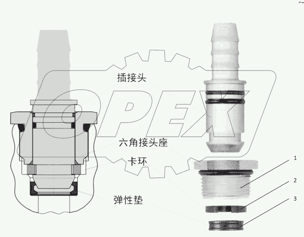  CONNECTING PARTS, LINE & NIPPLE JOINT