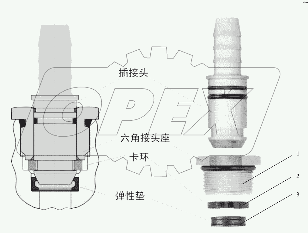  CONNECTING PARTS, LINE & NIPPLE JOINT