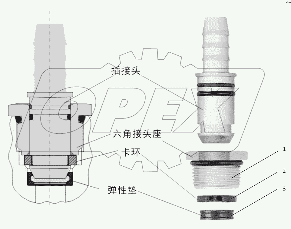  CONNECTING PARTS, LINE & NIPPLE JOINT