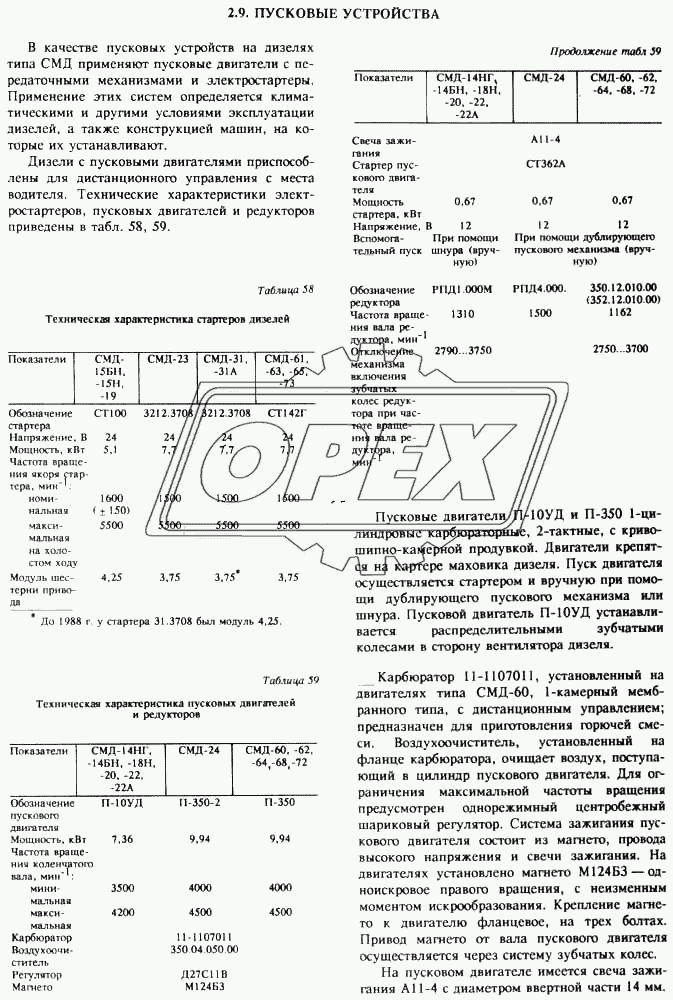 Пусковые устройства 1