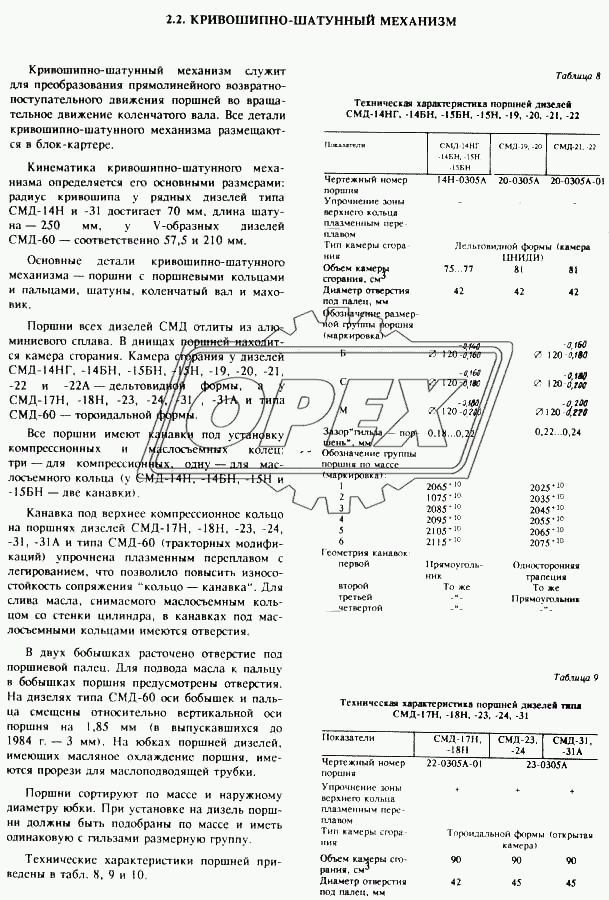 Кривошипно-шатунный механизм 1