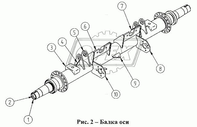 Балка оси