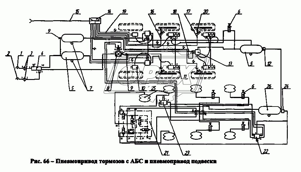 Пневмопривод тормозов с АБС и пневмопривод подвески