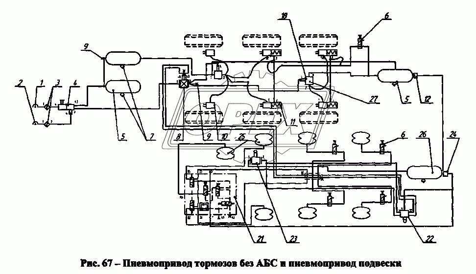 Пневмопривод тормозов без АБС и пневмопривод подвески