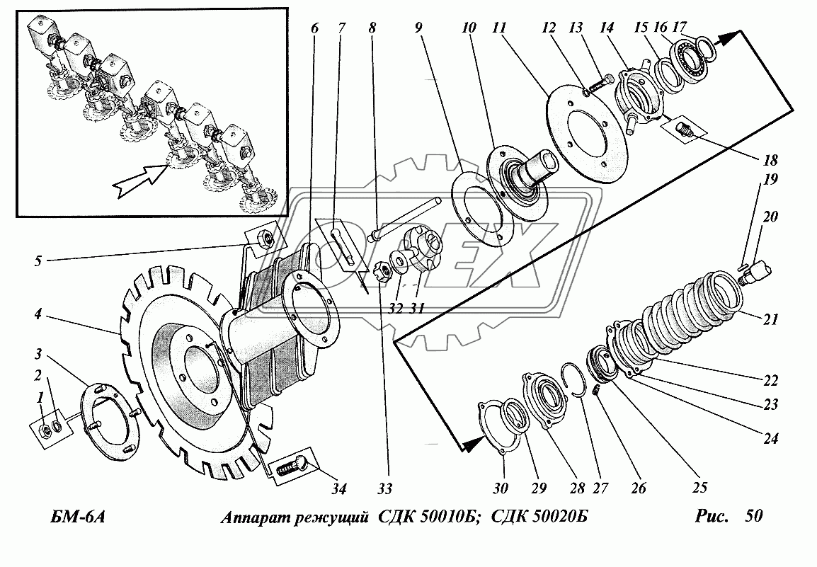 Аппарат режущий (СДК500010Б, СДК500020Б)