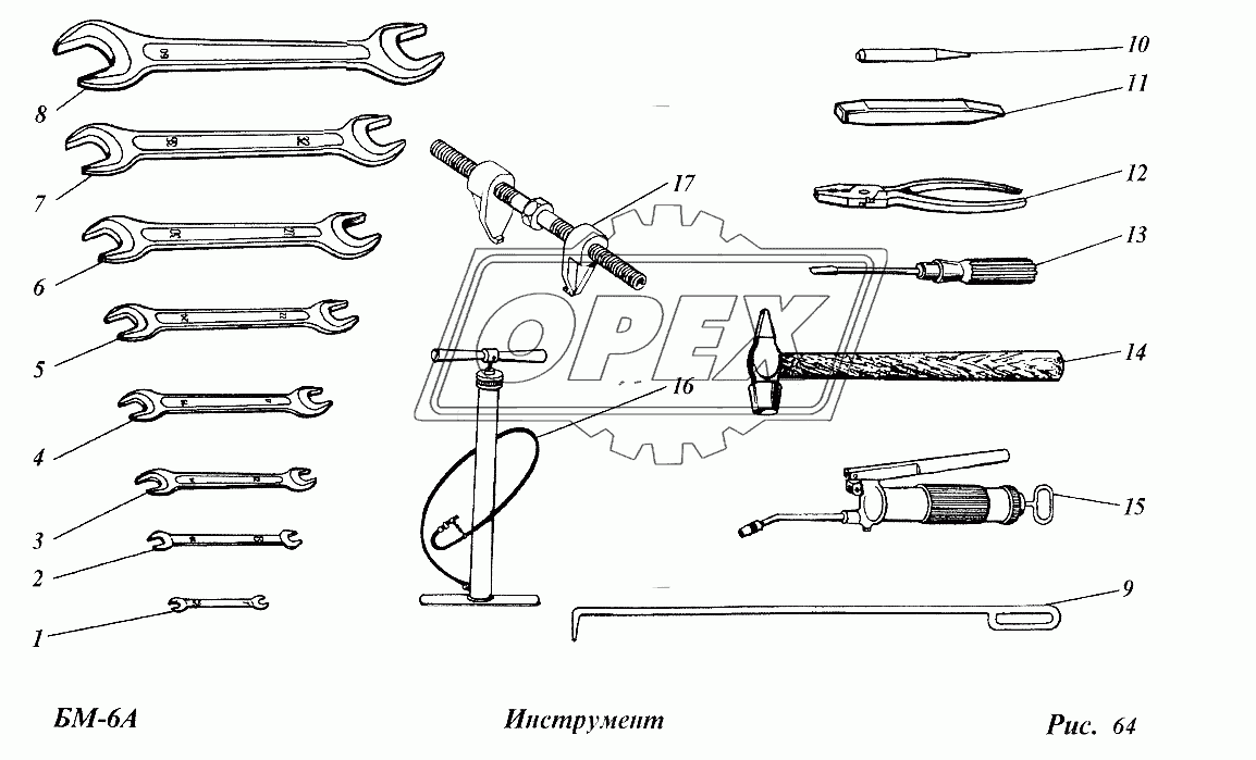 Инструмент