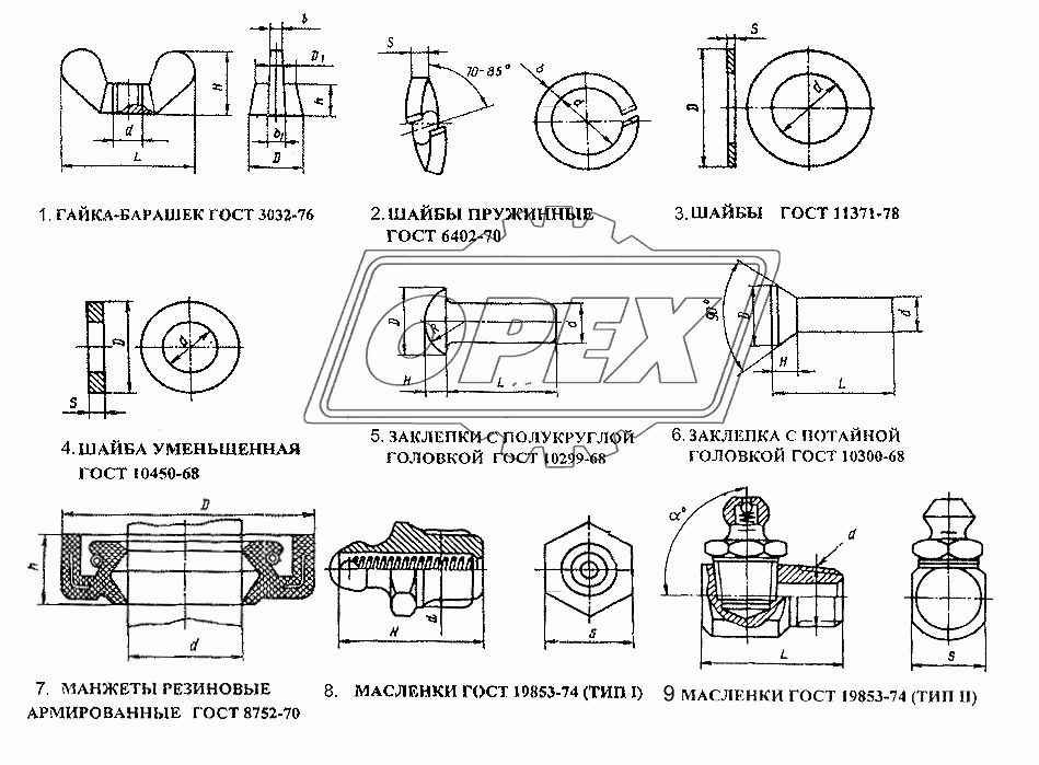 Нормали 2