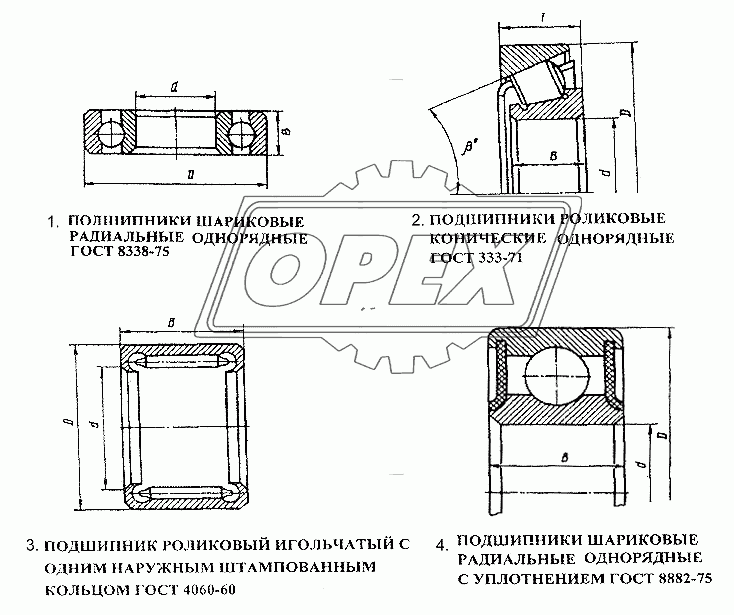 Подшипники