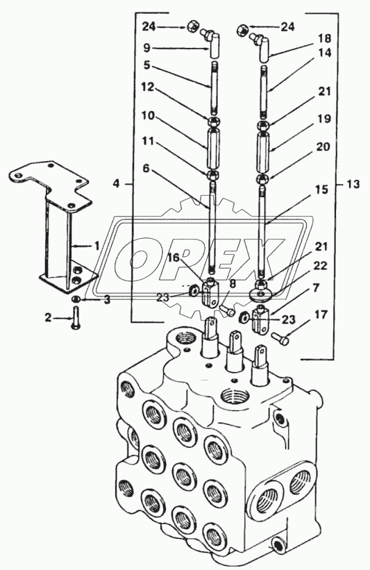 Погрузочное оборудование - управление 2