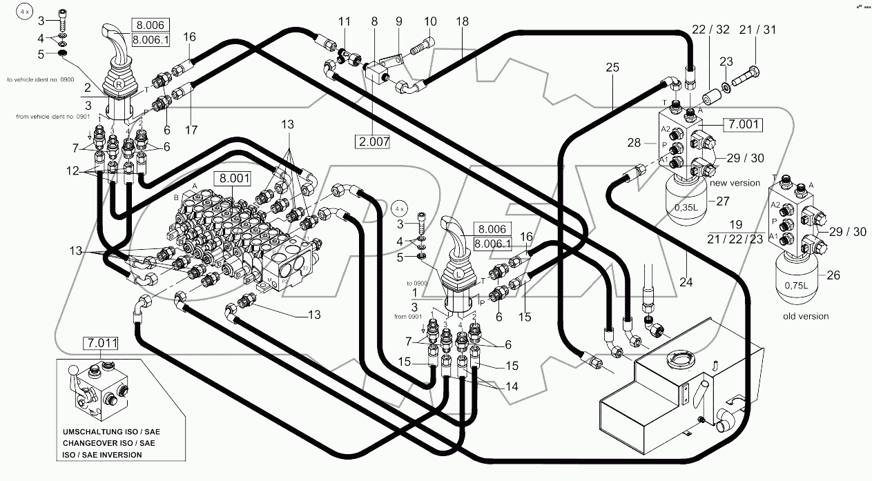  Hydraulic Installation - Servo Controls