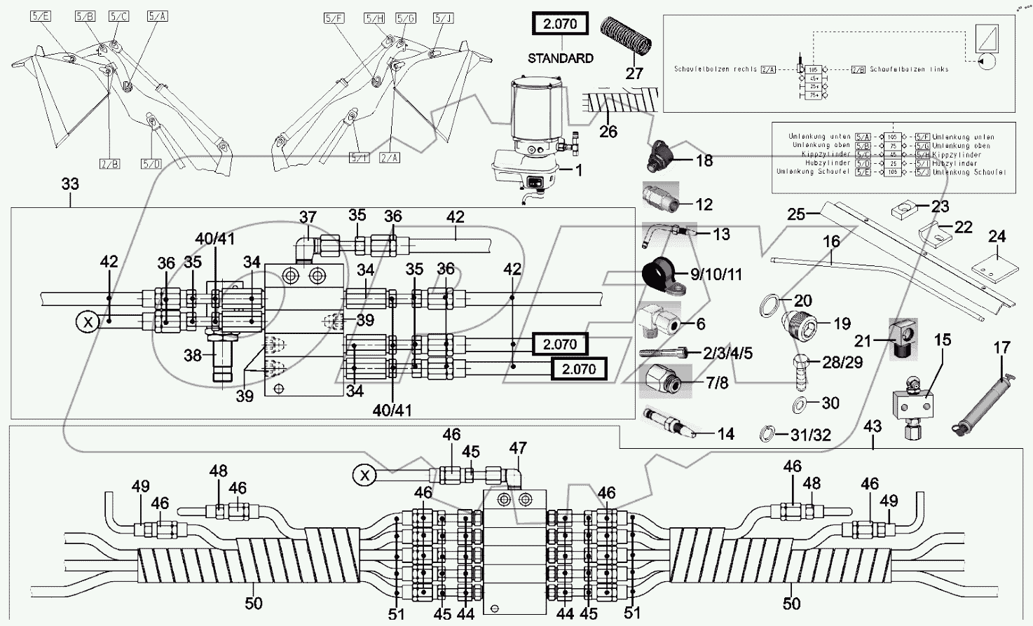  AUTOMATIC CENTRAL LUBRICATION OPTION