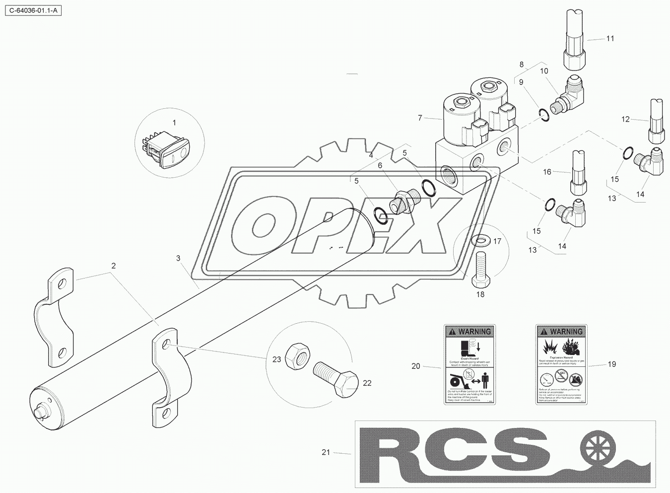 Ride Control - ANSI