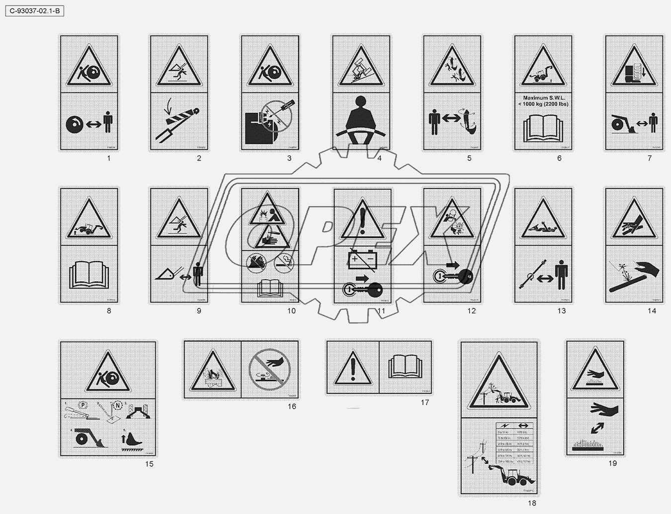 Decals - Cab - English - ISO - CE - Warning