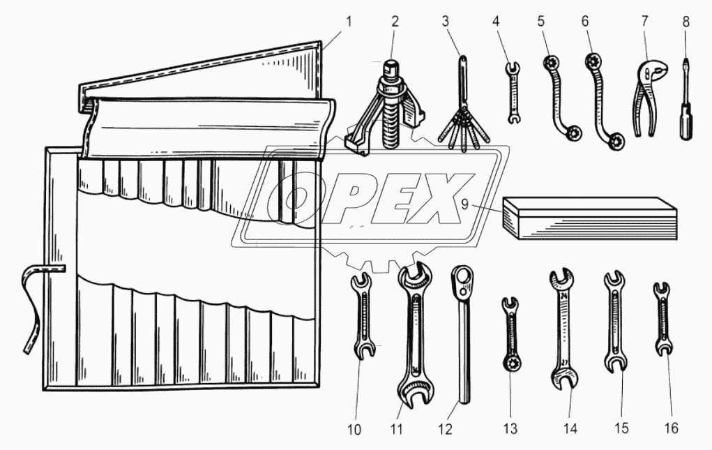 Инструмент и приспособления водителя (механика)