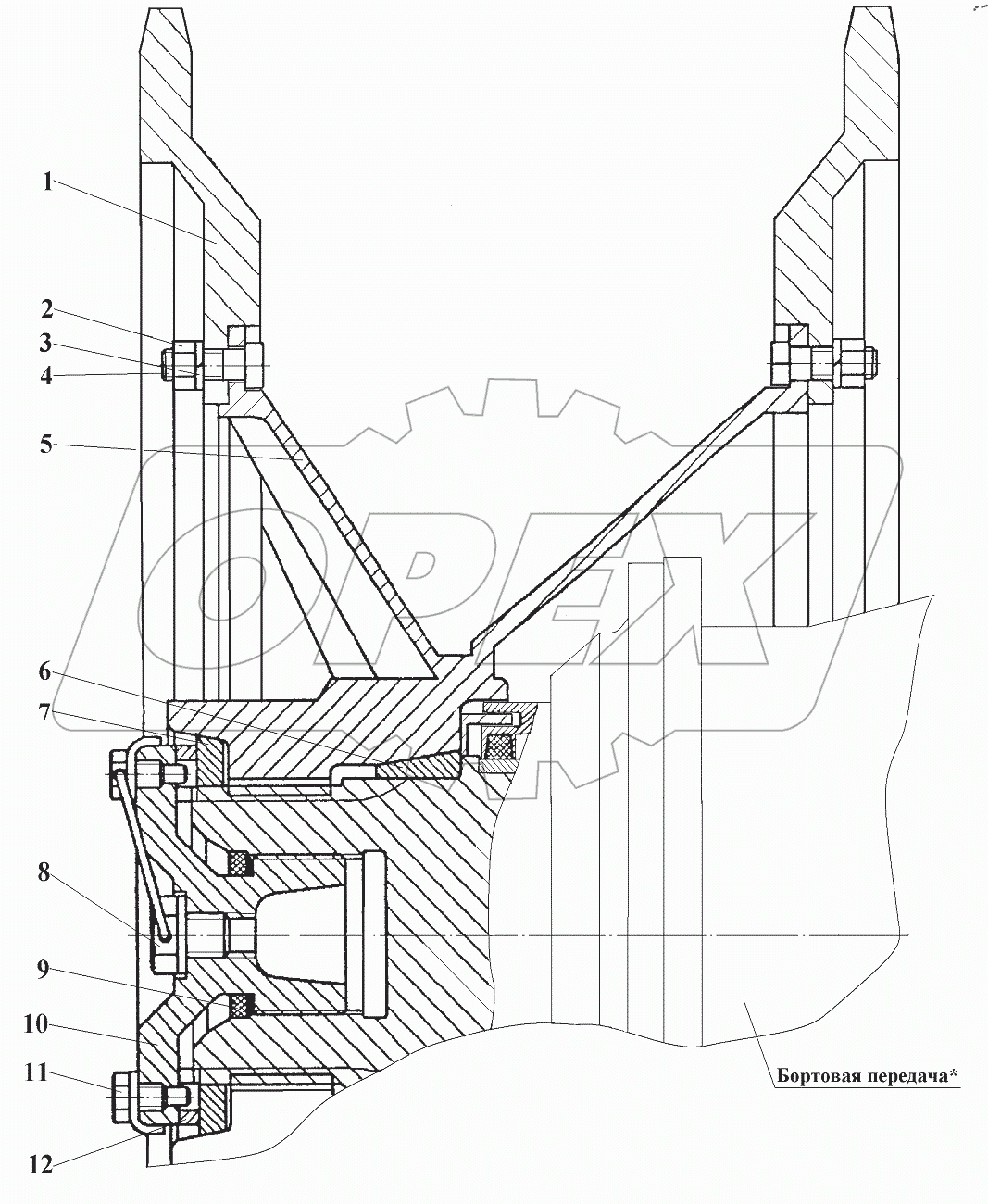  Колеса ведущие