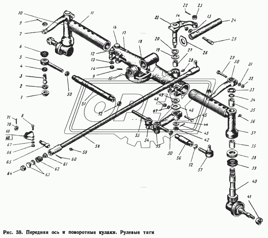 Передняя ось и поворотные кулаки. Рулевые тяги