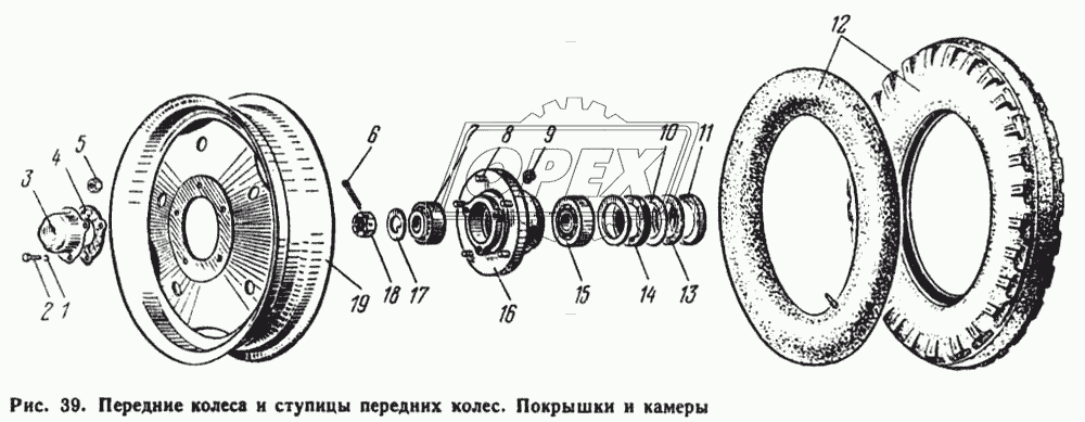 Передние колеса и ступицы передних колес. Покрышки и камеры