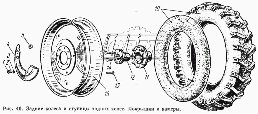 Задние колеса и ступицы задних колес. Покрышки и камеры