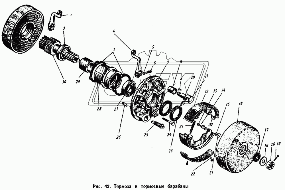 Тормоза и тормозные барабаны