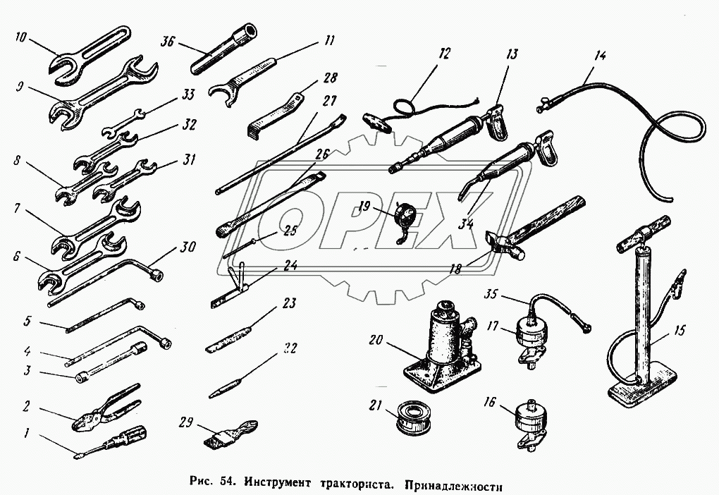 Инструмент тракториста. Принадлежности