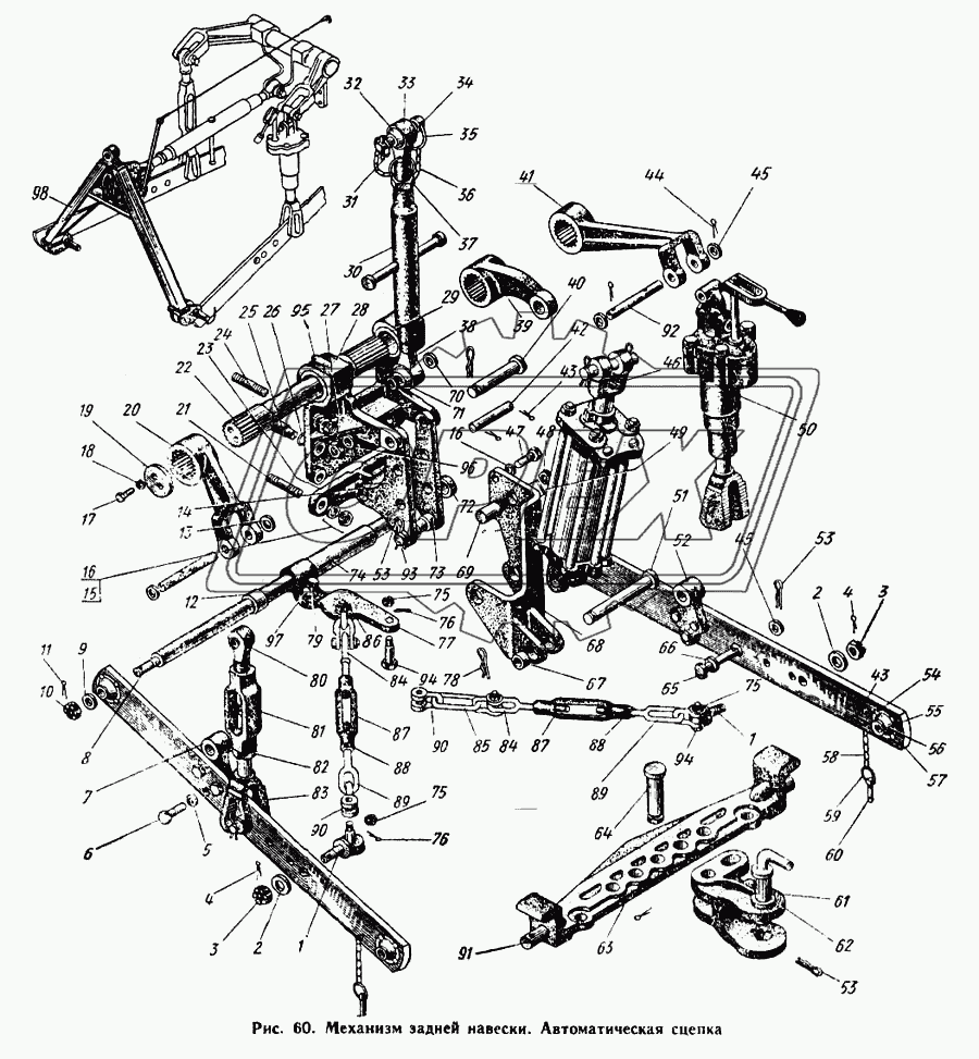 Механизм задней навески. Автоматическая сцепка