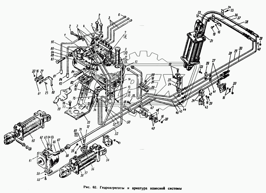 Гидроагрегаты и арматура навесной системы