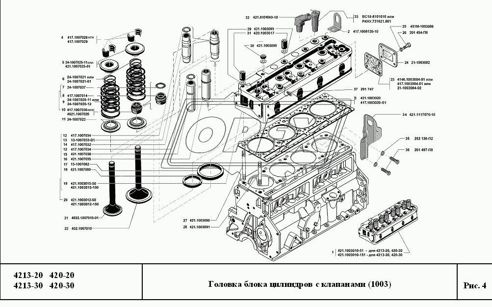 Головка блока цилиндров с клапанами