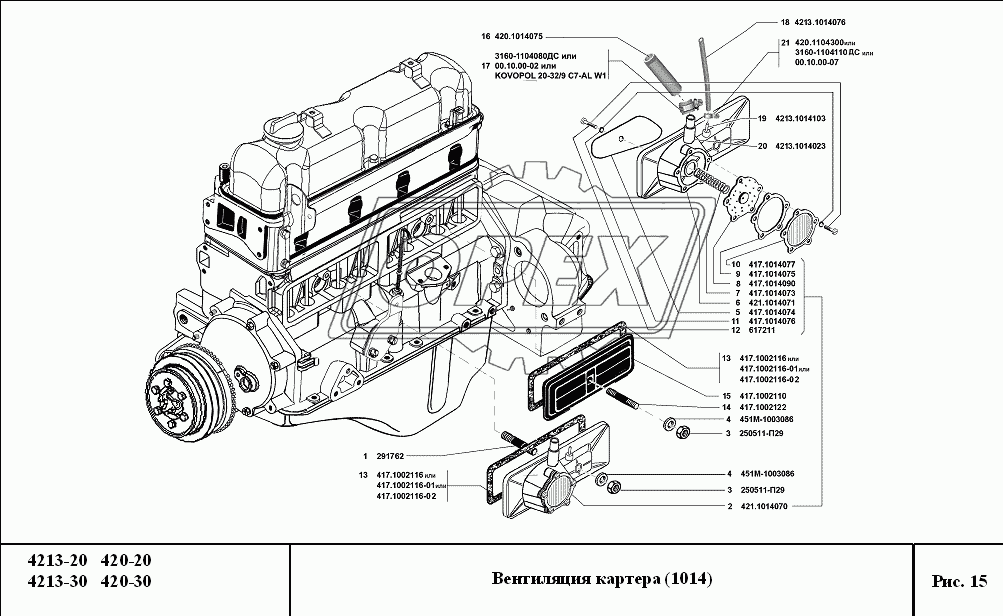 Вентиляция картера