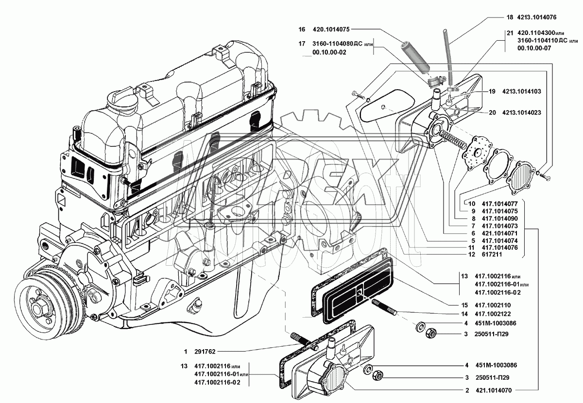 Вентиляция картера