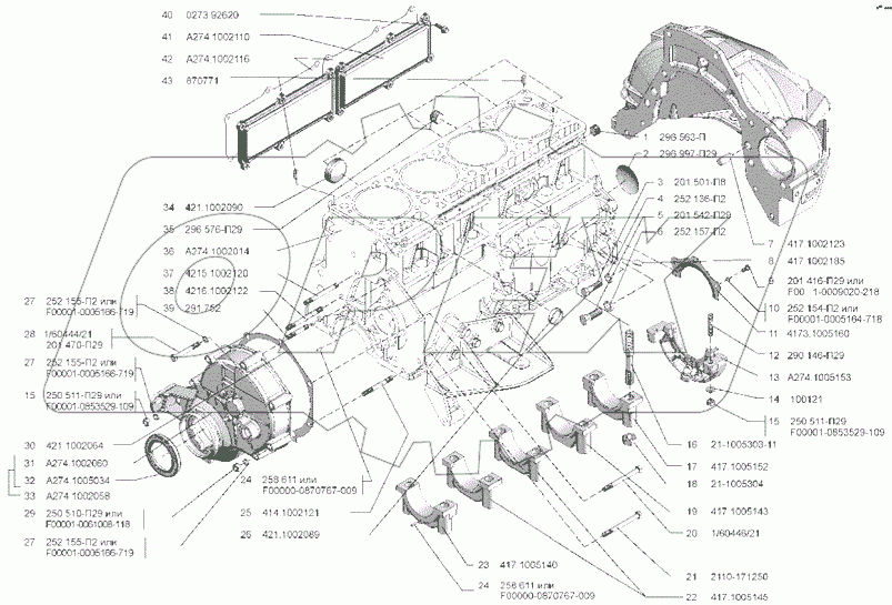  Блок цилиндров
