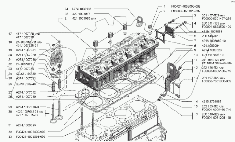  Головка блока цилиндров с клапанами