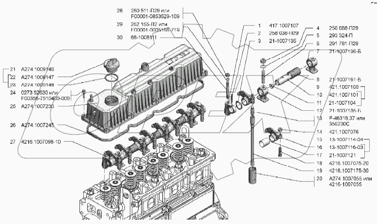  Штанги, толкатели и крышка коромысел