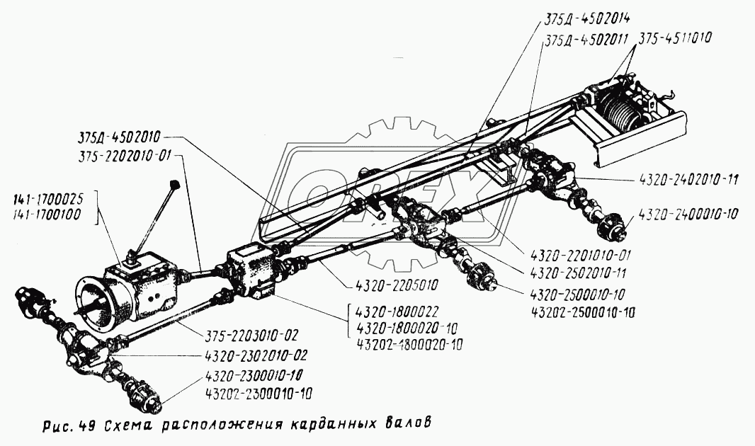 Схема расположения карданных валов